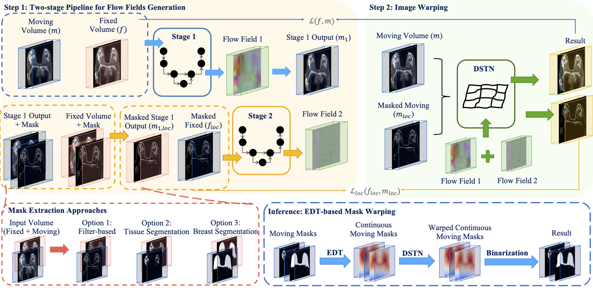 guidedmorph.png