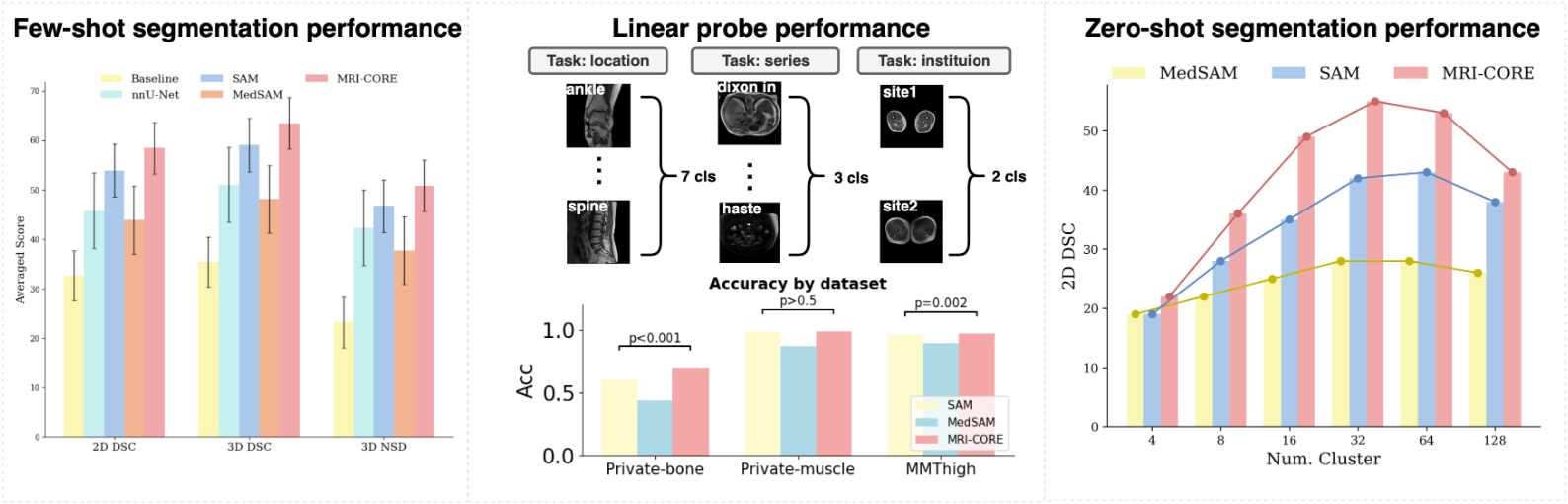 mri-core.png